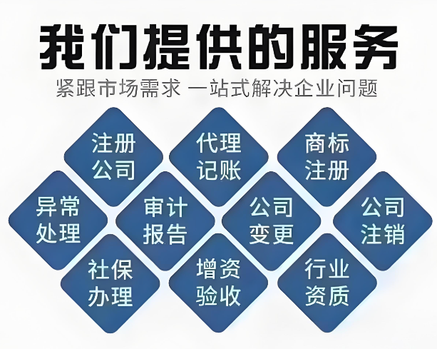 合肥营业执照变更
